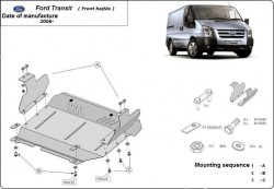 Unterfahrschutz Motorschutz FORD TRANSIT VI (FY) Flatbed - Stahl